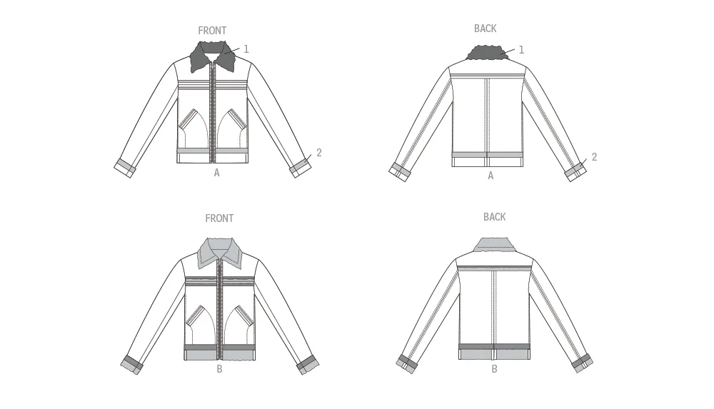 Vogue Sewing Pattern 1995 Men's Jackets